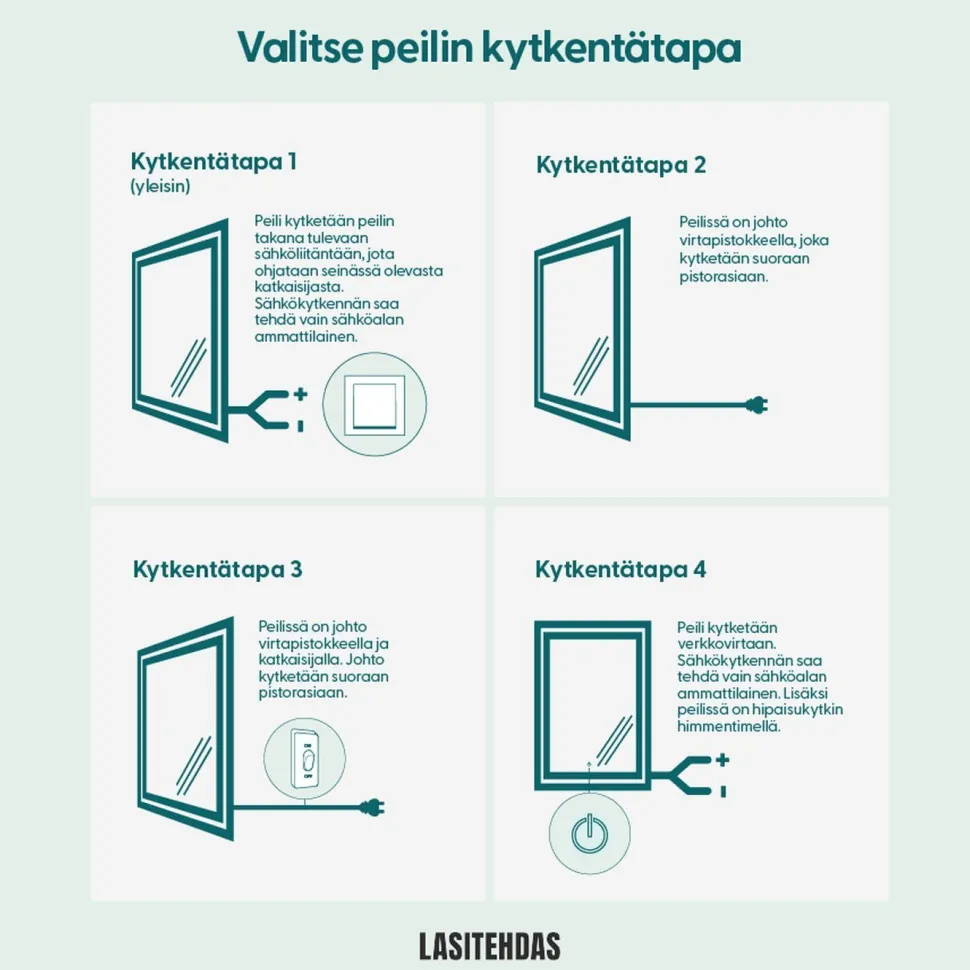 Mittatilauspeili Suomen Lasitehdas, puolikaari
