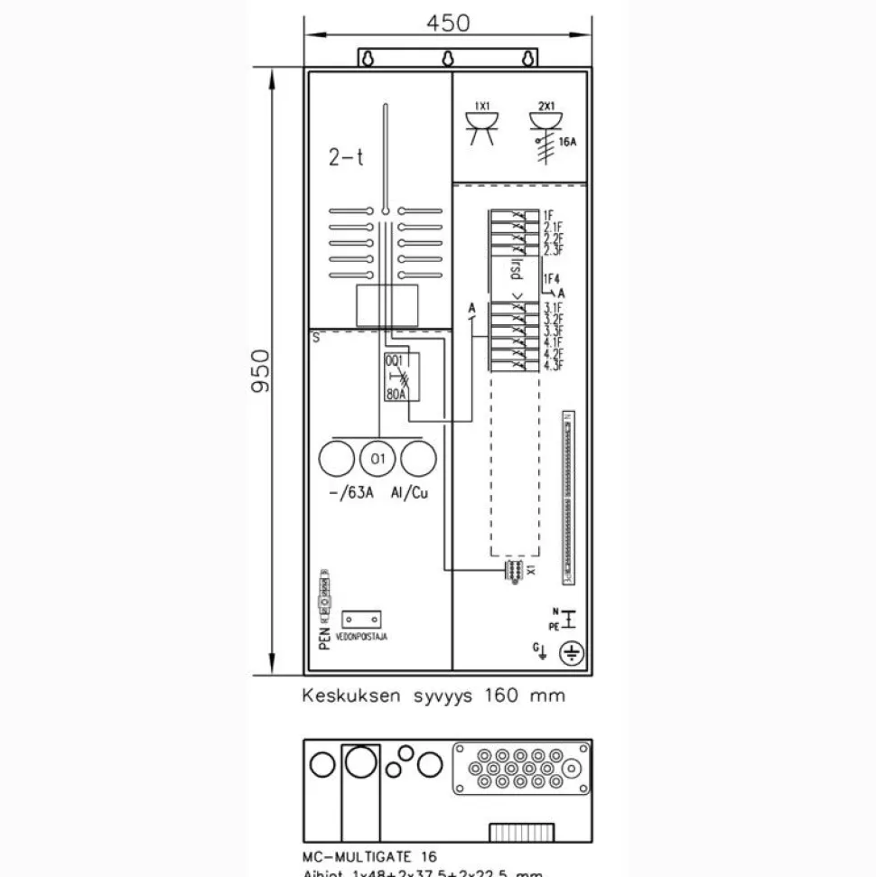 Mittauskeskus UTU Collie 3806P63 2T+PR 63A IP34