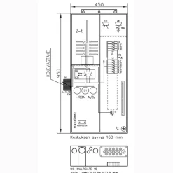 Mittauskeskus varavoima UTU Collie 3806P63 2T+PRG 50A IP34