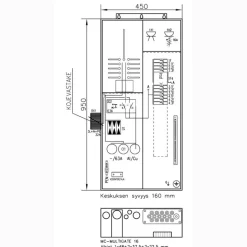 Mittauskeskus varavoima UTU Collie 3806P63 1T+PRGY63A IP34