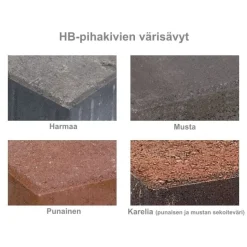 Nurmikon reunakivi HB-Betoni, 400x60x120mm, eri värejä