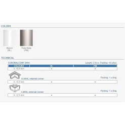 Parvekelistan ulkokulmapala Euroshrink alumiini e-241a, 12mm, eri värejä