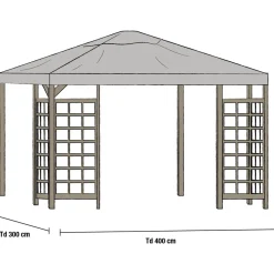 Paviljongin kattokangas Brafab Hov, 300x400cm