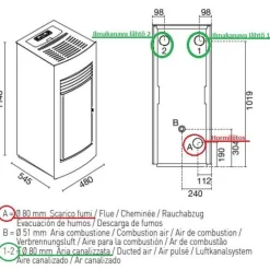 Pellettitakka Eva Calor Letizia 9kW, ilmakiertoinen