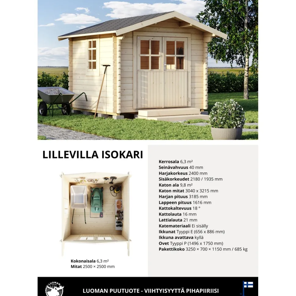 Pihavarasto Luoman Lillevilla 478-2 Isokari, 6.25m²