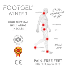 Pohjalliset Footgel Winter Everyday Use, koko 41–46