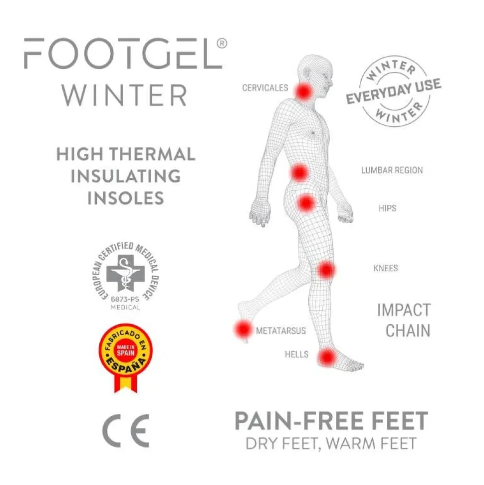 Pohjalliset Footgel Winter Everyday Use, koko 41–46