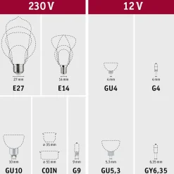Polttimo Paulmann Standard 230V LED Reflector GU10 hämäräohjatulla liiketunnistimella (HF) 550lm 7W 2700K, mattavalkoinen