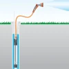 Porakaivopumppu Gardena Deep Well Pump 6000/5 Inox Auto