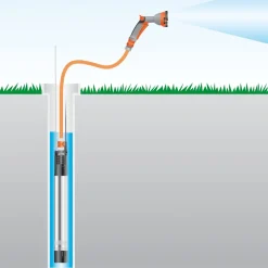 Porakaivopumppu Gardena Deep Well Pump 6000/5 Inox Auto