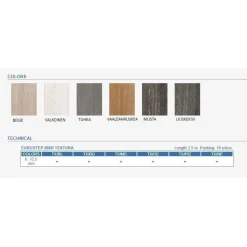 Porraslista Euroshrink pvc rustiikki 268r textura, 12.5mm, eri vaihtoehtoja