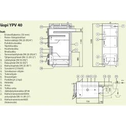 Puukattila Jäspi YPV 40 yläpalo