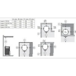 Puukiuas Harvia Legend 150 6-13 m³