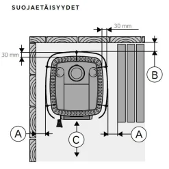 Puukiukaan suojaseinä Harvia WL525 sivusuoja