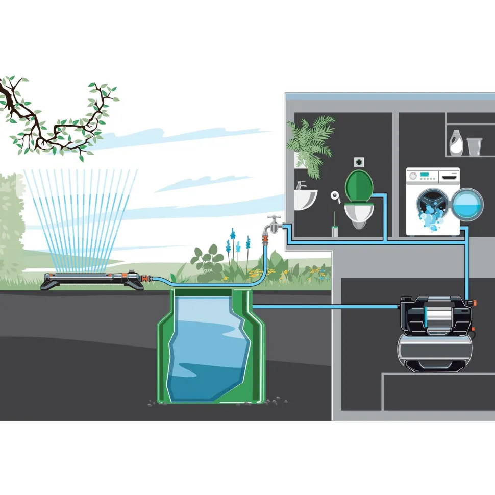 Puutarhapumppu Gardena 4600 Silent Automatic 4600 l/h 40 bar