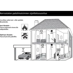 Radiolink-asennuskanta EI168