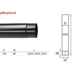 Sadevesijärjestelmä Ruukki puolipyöreä: syöksytorvi pyöreä 1.0m ø100mm, eri värejä