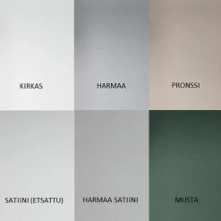 Saunan lasiseinä Vihtan 5 ovi + ylälasi + sivulasi rst jaloilla musta