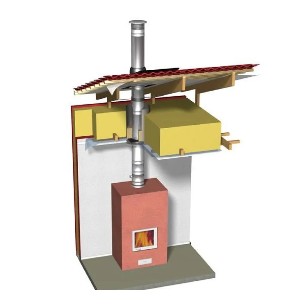 Schiedel Permeter Smooth Teräspiippu Ø200mm