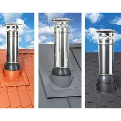 Schiedel Permeter Smooth Teräspiippu Ø150mm