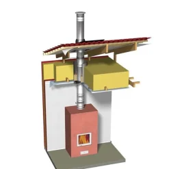 Schiedel Permeter Smooth Teräspiippu Ø150mm