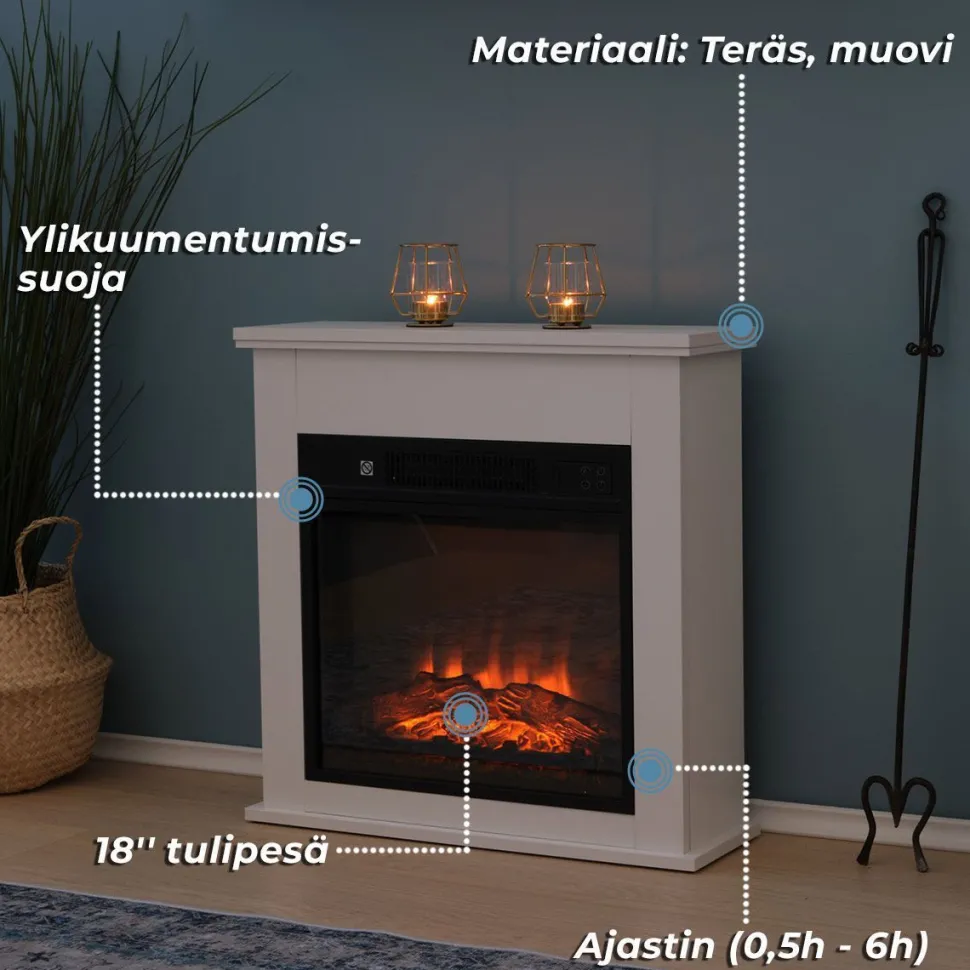 Sähkötakka Lykke S 2000 W valkoinen