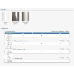 Sisäkulmalistan sisäkulmapala Euroshrink pvc i-211, 30mm, valkoinen