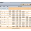 Solukumieriste Armaflex XG putkieriste 13mm / 15mm putkelle