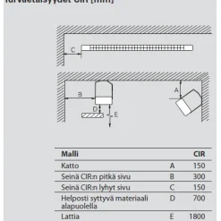 Säteilylämmitin Elztrip EZ222 2200W IP44 1520x282x64
