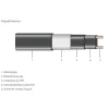 Sulanapitokaapeli Ebeco T-18 18W/m