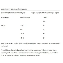 Sulanapitokaapeli itsesäätyvä Grand Meyer PHC‑16, 16 W/m, 120m, ruskea