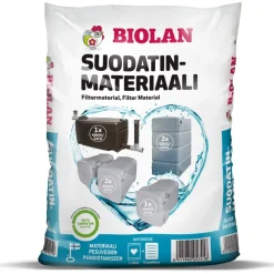 Suodatinmateriaali Biolan, soveltuu harmaavesi- ja saunasuodattimille