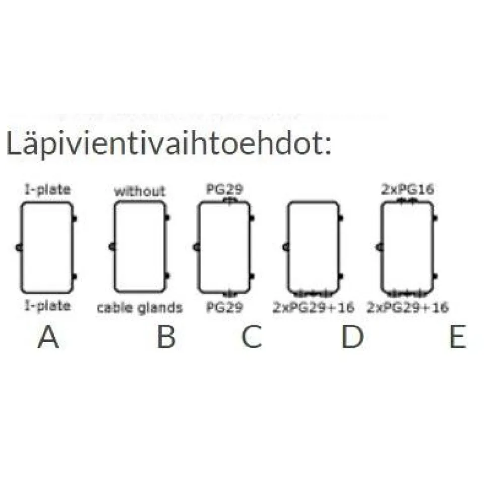 Talovarokekotelo TAV 325CU IP67 Selcast