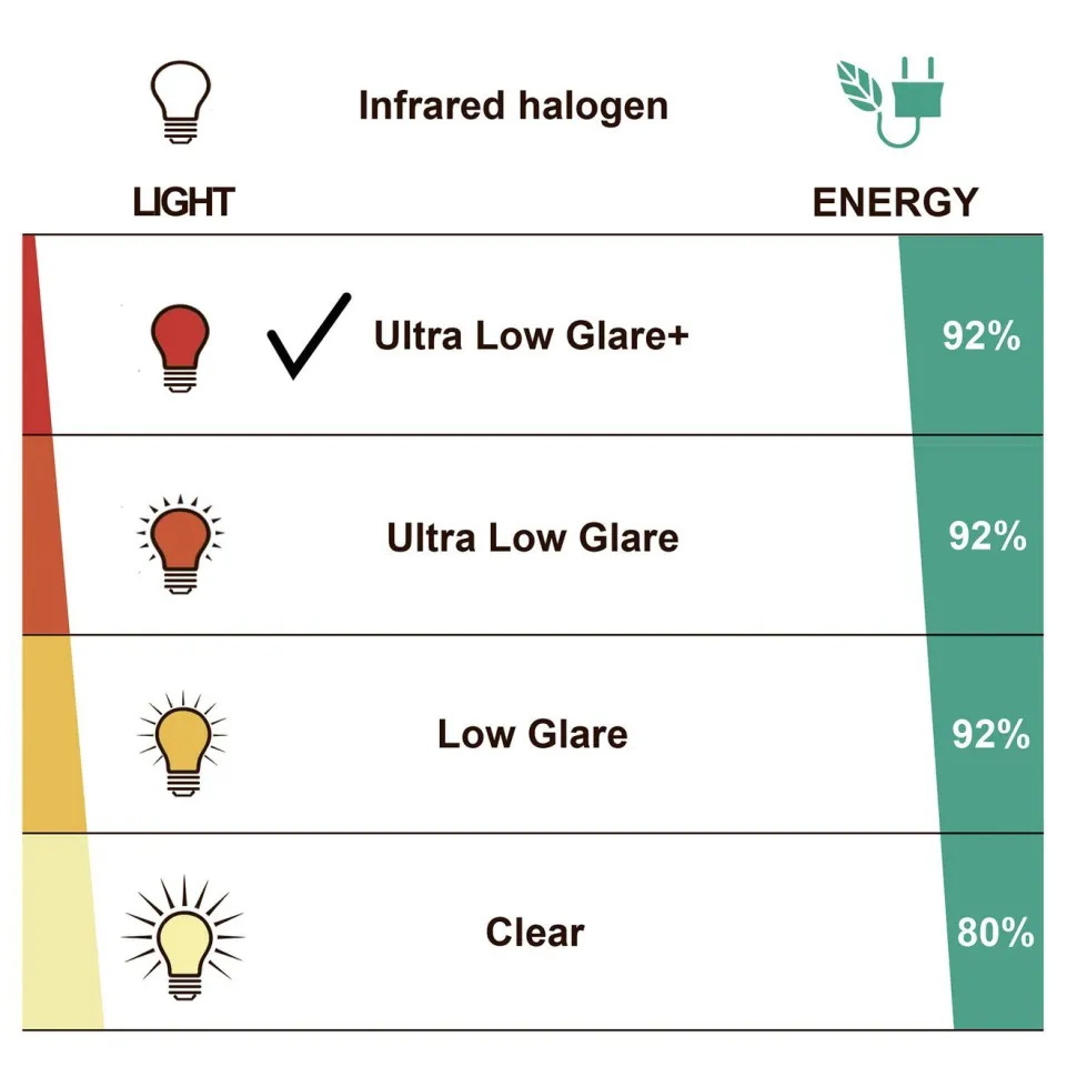 Terassilämmitin HEAT1 Eco High-line ohut 660-2000W kaukosäädin eri värejä