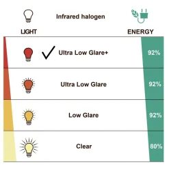 Terassilämmitin HEAT1 Eco High-line 660-2000W kaukosäädin eri värejä