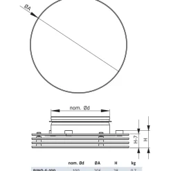 Tuloilmaventtiili Climecon RINO-S-100 9005 musta
