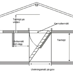 Ullakkoportaat Byggera Royal Polar 54-69 x 113 cm