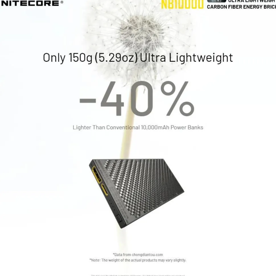 Varavirtalähde Nitecore NB10000 Gen2 10000mAh