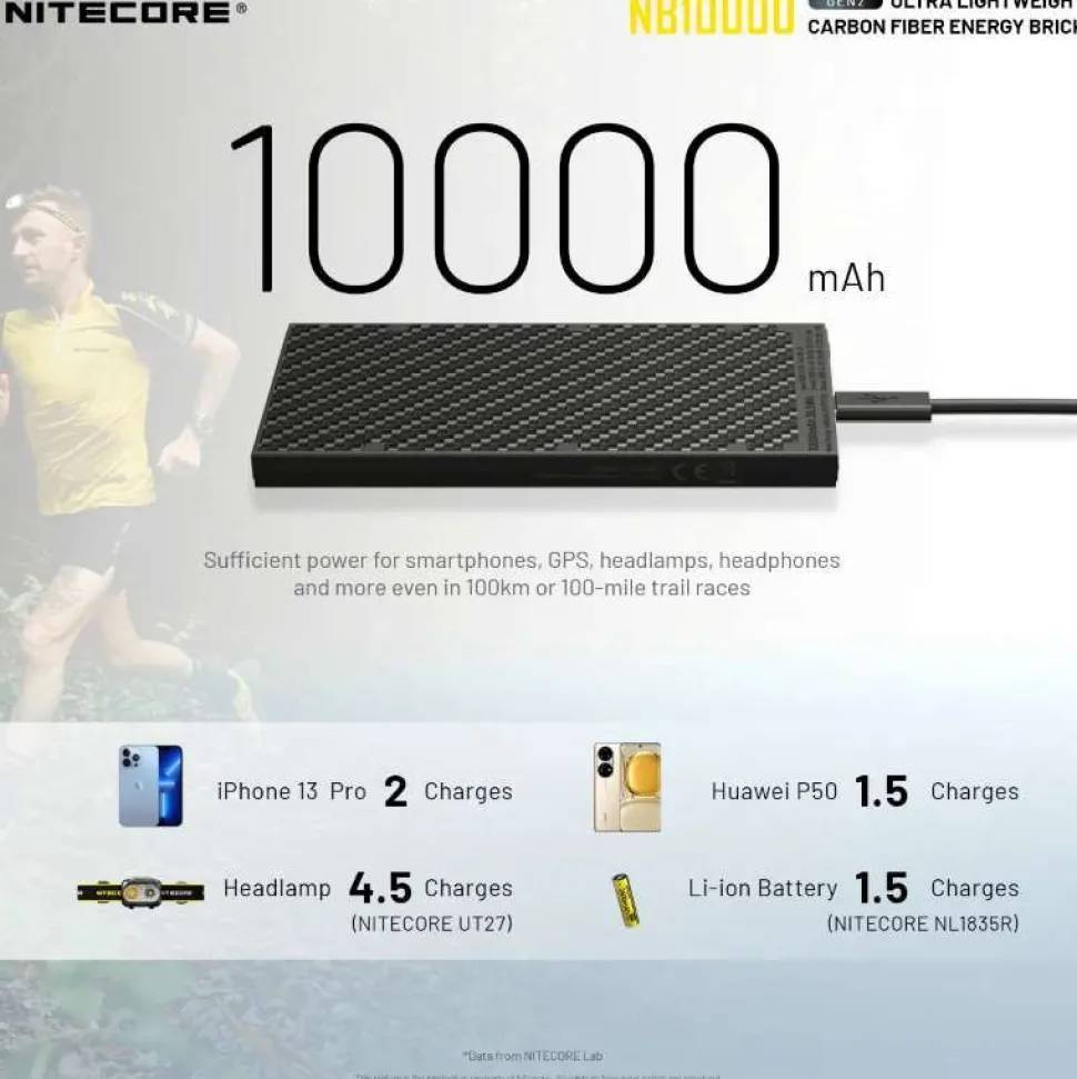 Varavirtalähde Nitecore NB10000 Gen2 10000mAh