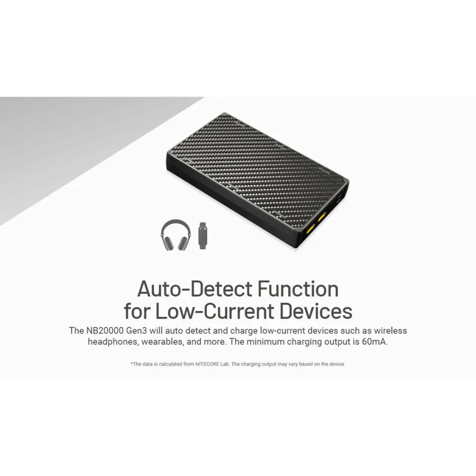 Varavirtalähde Nitecore NB20000 Gen3 20000mAh